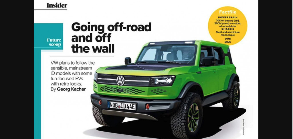 Volkswagen ID Ruggedzz rendering, as featured in CAR magazine, September 2020