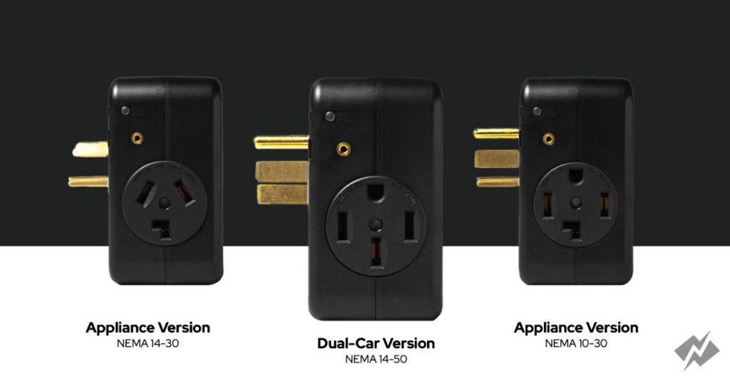 NeoCharge supported sockets NeoCharge supported sockets