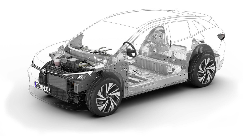 2021 Volkswagen ID 4