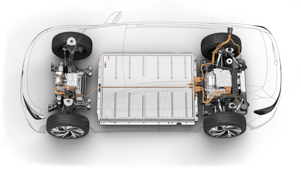 2021 Volkswagen ID 4
