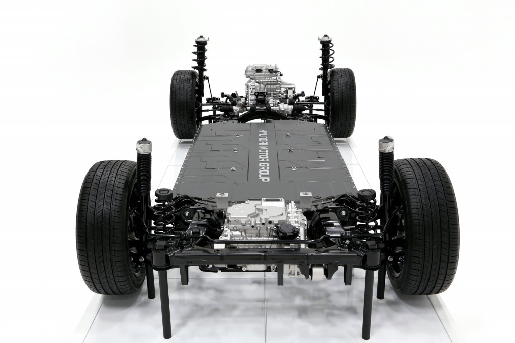 Hyundai Motor Group E-GMP platform
