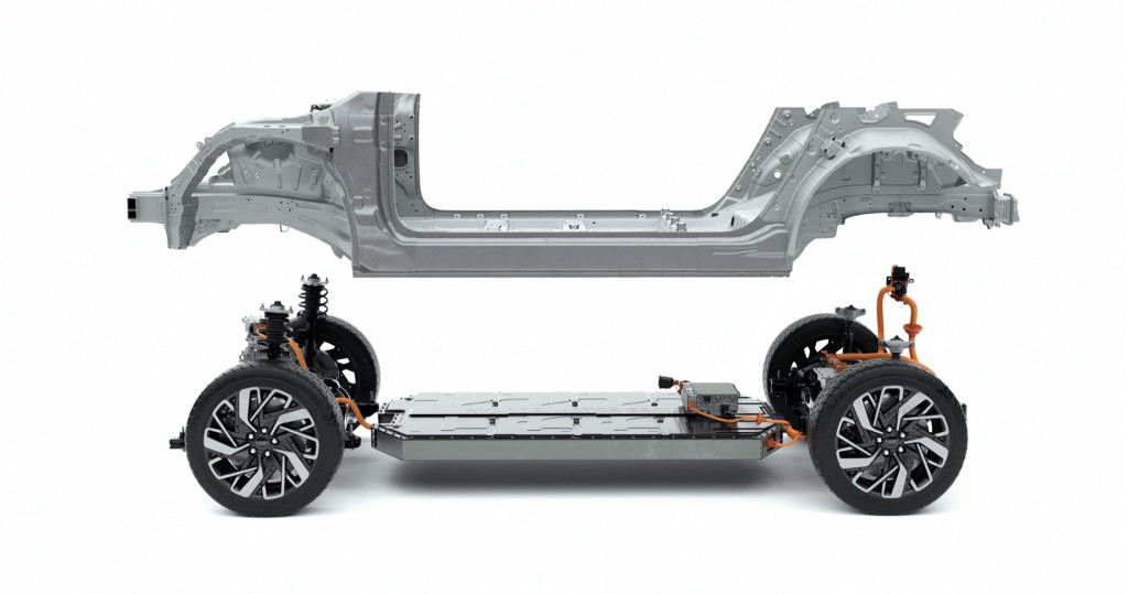 Hyundai Motor Group E-GMP platform