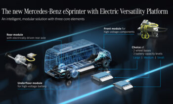 Mercedes is bringing a luxury mid-size electric van to US