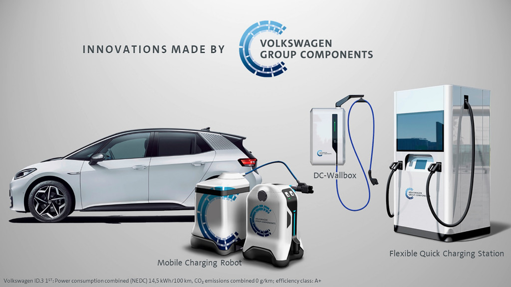 Volkswagen bi-directional charging pilot program Volkswagen bi-directional charging pilot program