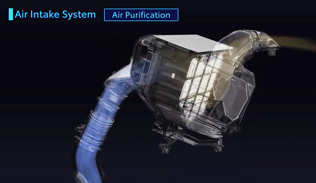 2021 Toyota Mirai - air purification