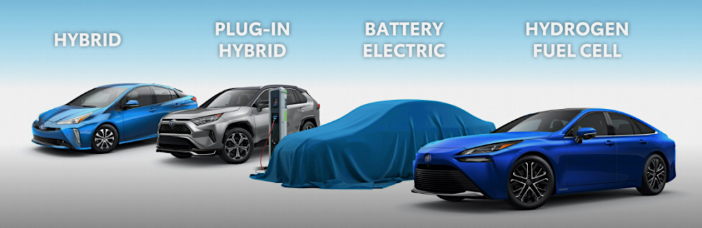 Toyota U.S. electrified vehicles presentation - February 2021 Toyota U.S. electrified vehicles presentation - February 2021