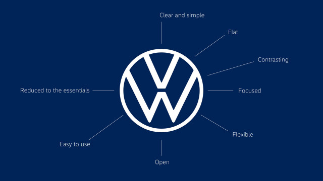 VW logo