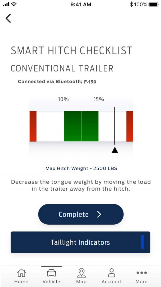 2021 Ford F-150 tow technology