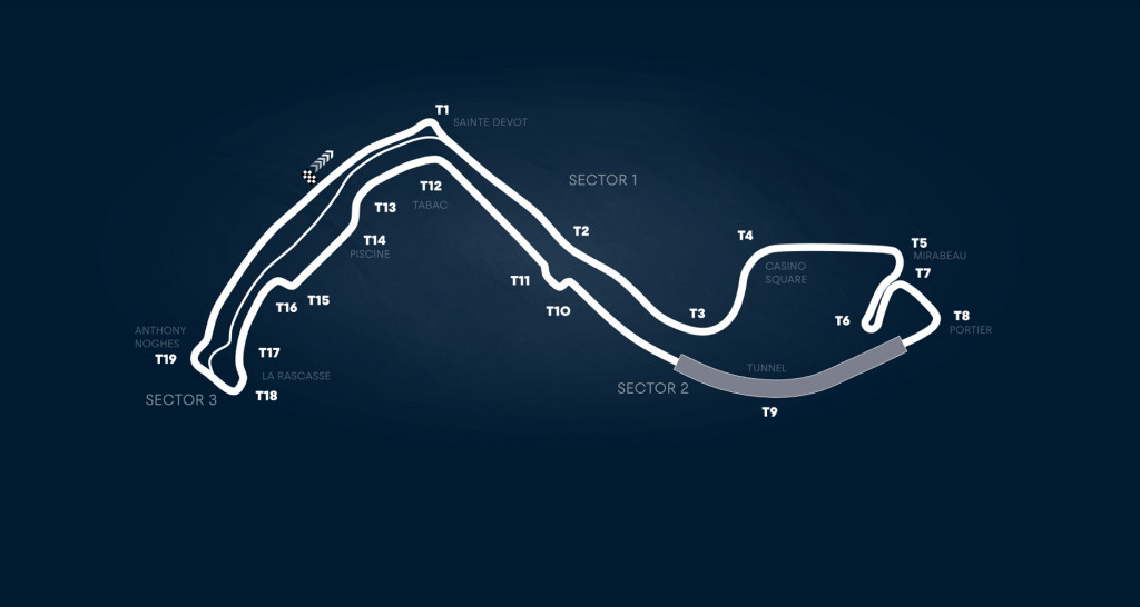 Circuit de Monaco, home of the Formula One Monaco Grand Prix