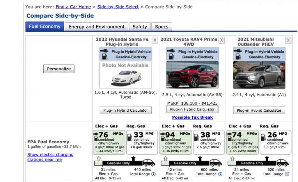 2022 Hyundai Santa Fe Plug-In Hybrid fuel economy compared to rivals