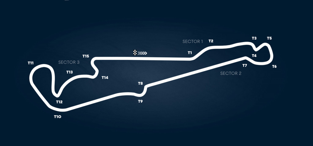 Circuit Paul Ricard, home of the Formula One French Grand Prix