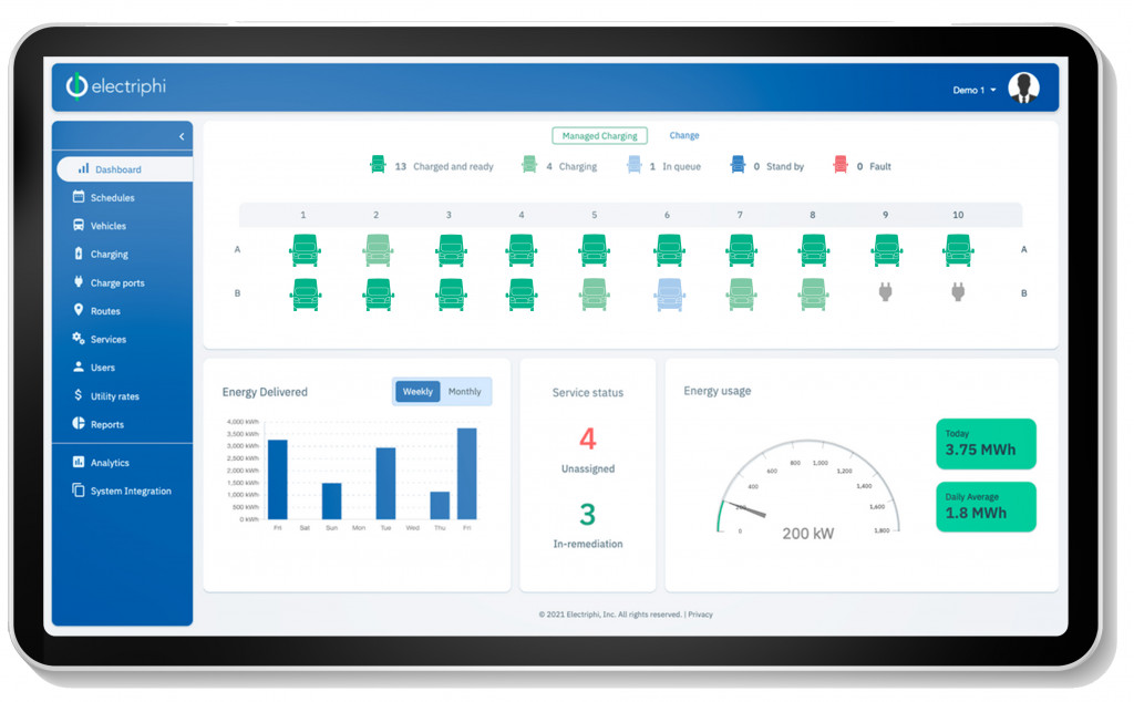 Ford Pro - Electrifi dashboard for EV fleets