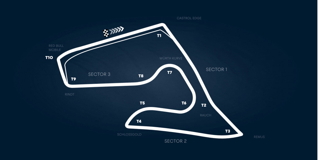 Red Bull Ring, home of the Formula One Austrian Grand Prix