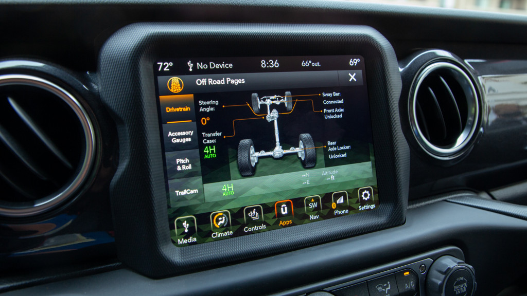 2021 Jeep Wrangler Rubicon 392