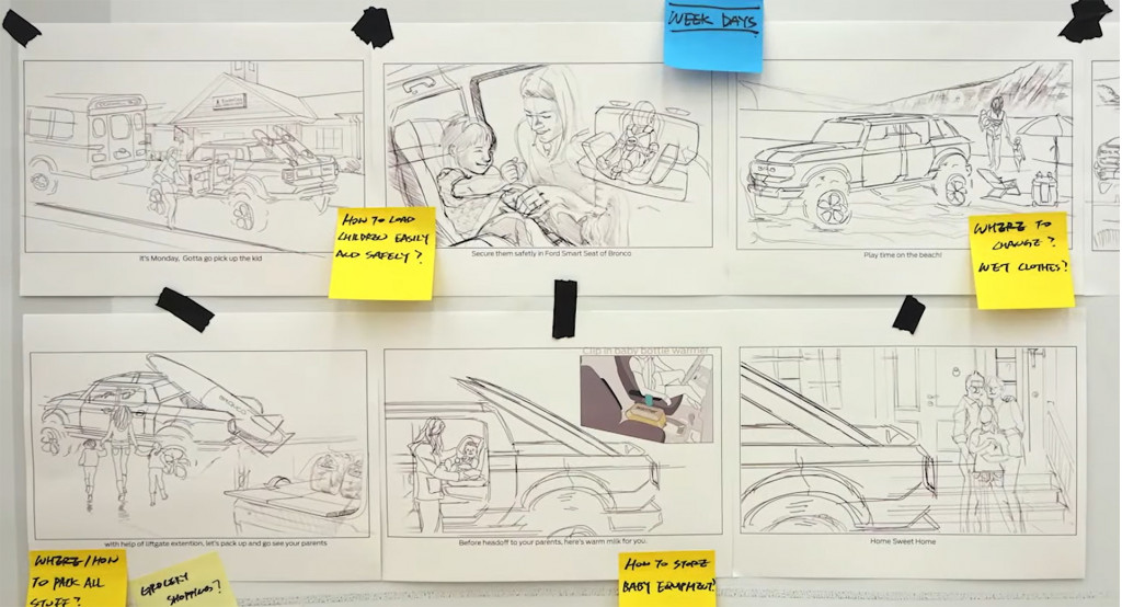 Screenshot showing Ford Bronco pickup design sketch
