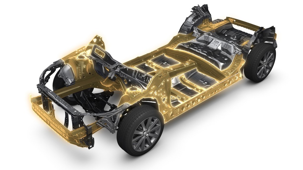 Subaru Global platform