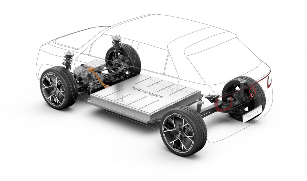 Volkswagen ID.Life concept