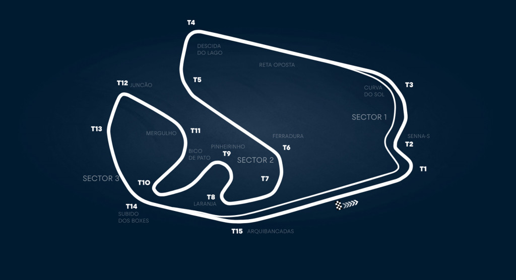 Autodromo Jose Carlos Pace, home of the Formula One Brazilian Grand Prix Autodromo Jose Carlos Pace, home of the Formula One Brazilian Grand Prix
