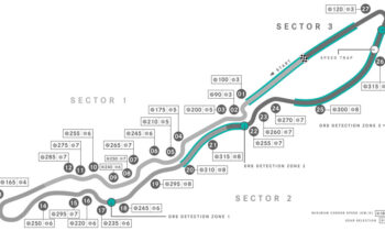 2023 F1 Saudi Arabian Grand Prix preview