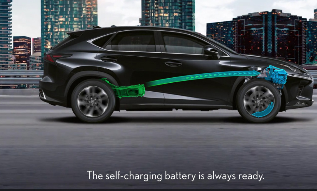 Lexus NX self-charging hybrid - Norway consumer site - January 2020