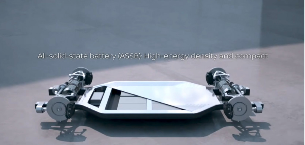 Nissan sold-state plans