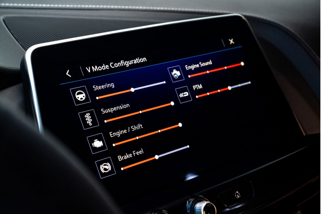 2022 Cadillac CT5-V Blackwing