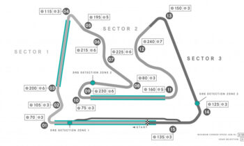 2024 F1 Bahrain Grand Prix preview: New season gets underway