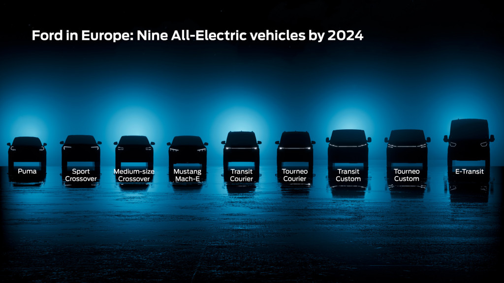 Ford electric vehicle lineup in Europe by 2024 Ford electric vehicle lineup in Europe by 2024