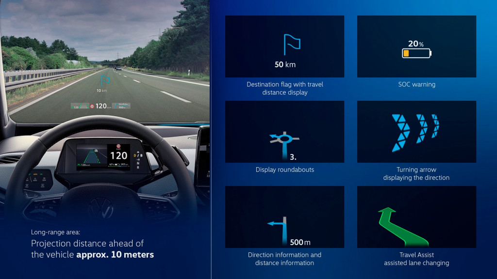 Volkswagen head-up display updates with ID. Software 3.0