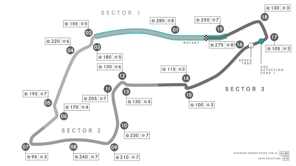 Autodromo Internazionale Enzo e Dino Ferrari (Imola)