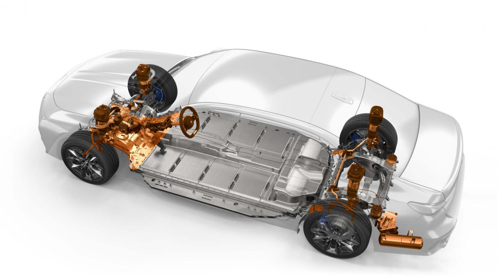 2023 BMW i7