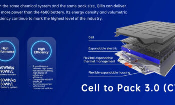 Geely’s Zeekr will deliver EVs with 600+ mile range, CATL battery tech in Q1 2023