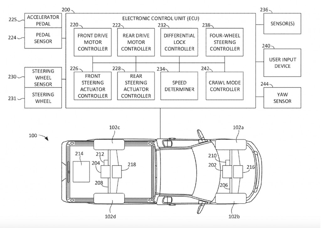 Ford four-wheel steering patent image