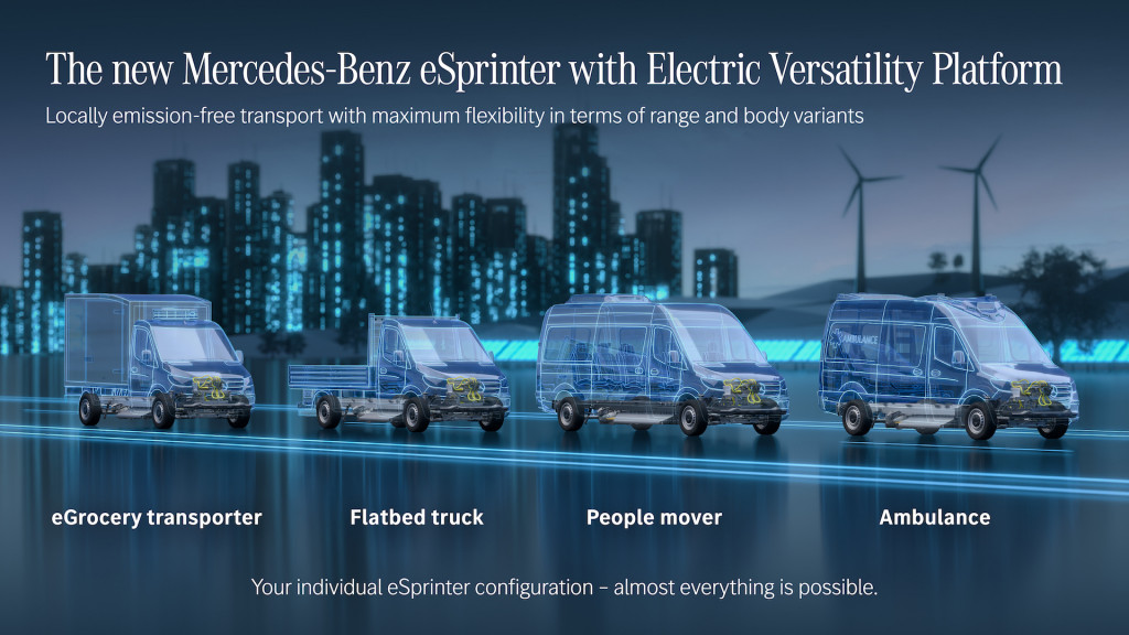 Mercedes-Benz eSprinter preview, April 2022