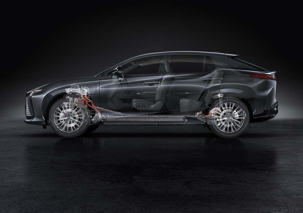 2023 Lexus RZ 450e