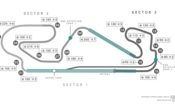 2022 F1 Spanish Grand Prix preview: Round of upgrades planned