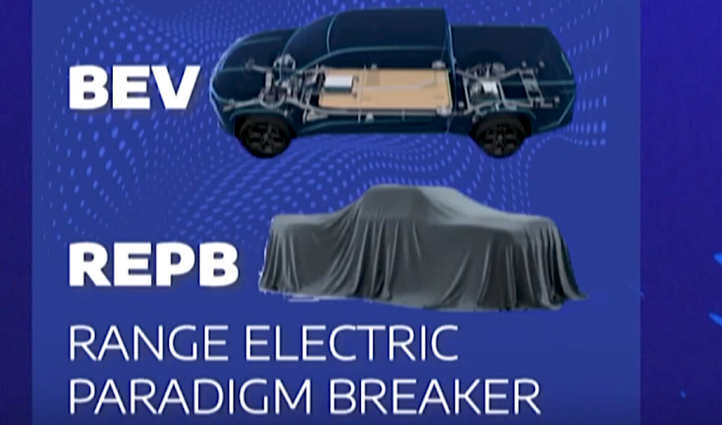 Range Electric Paradigm Breaker  -  2021 Stellantis EV Day