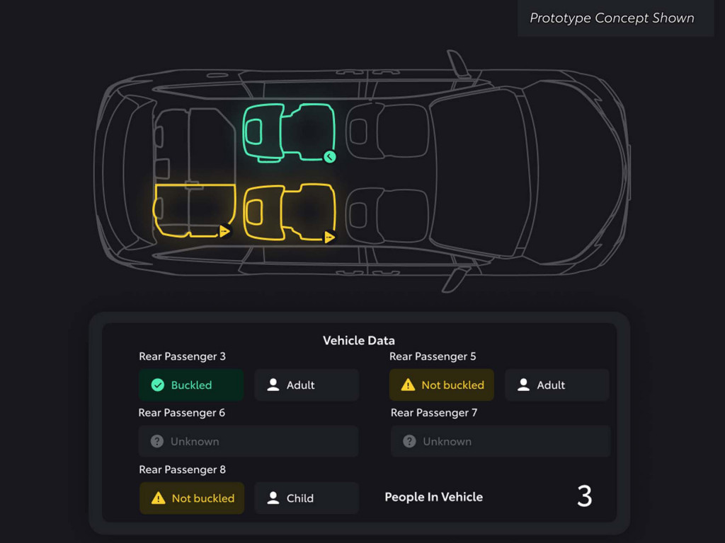 Toyota Cabin Awareness occupant detection technology