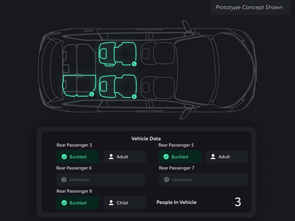 Toyota Cabin Awareness occupant detection technology