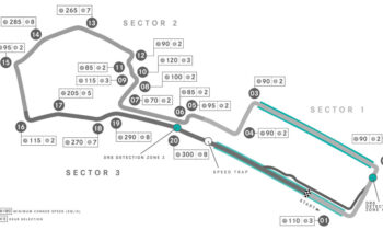 2023 F1 Azerbaijan Grand Prix preview