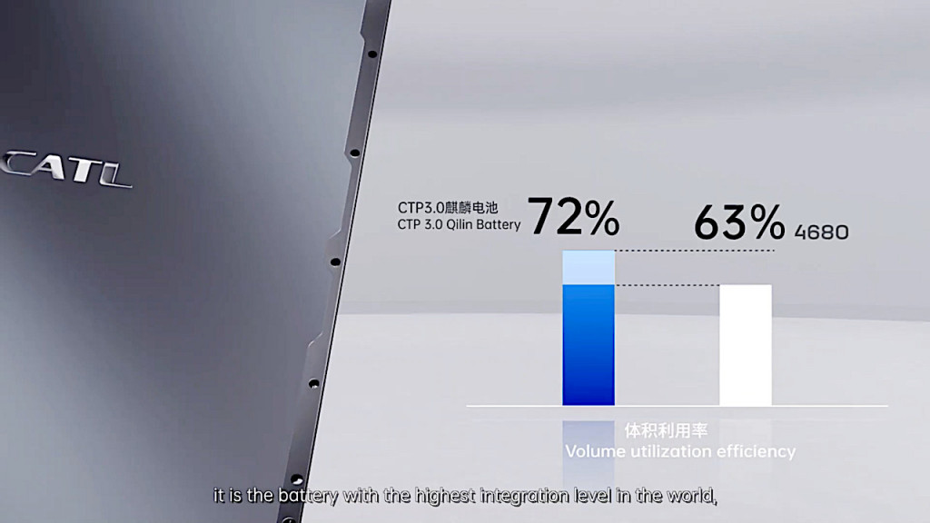 CATL CTP 3.0 cell-to-pack battery tech
