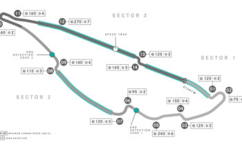 2023 Formula 1 Canadian Grand Prix preview