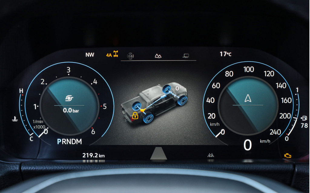 2022 Volkswagen Amarok