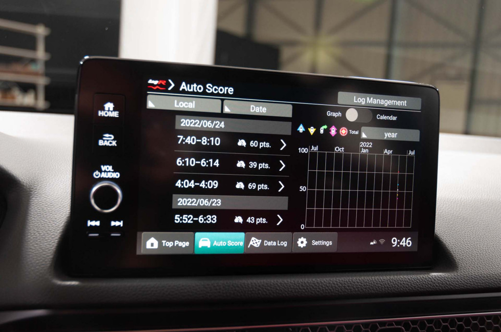 2023 Honda Civic Type R