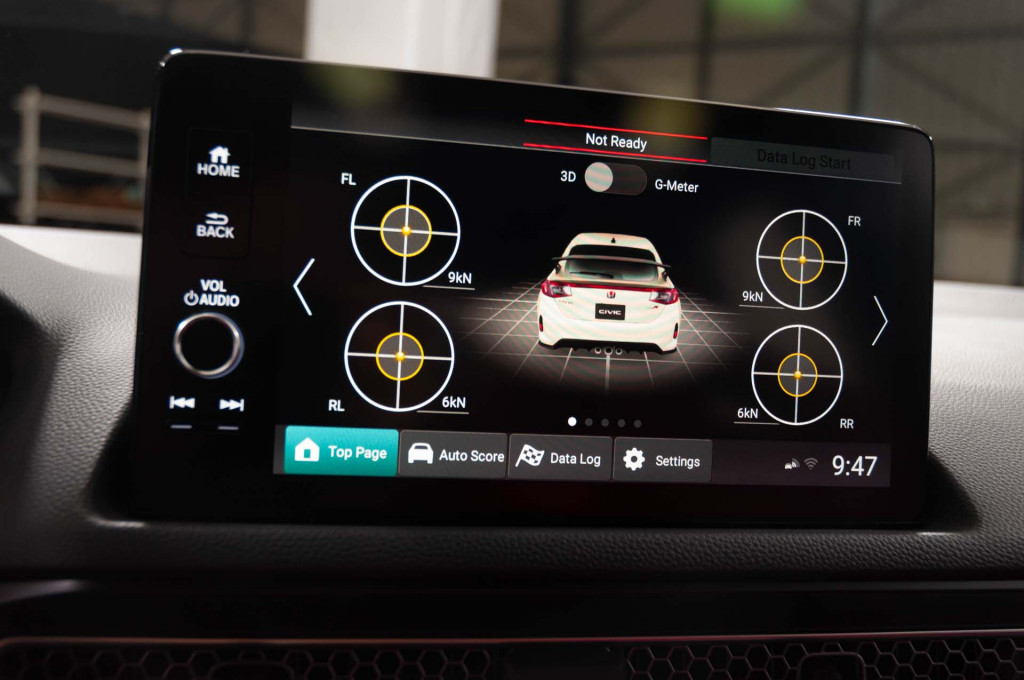 2023 Honda Civic Type R