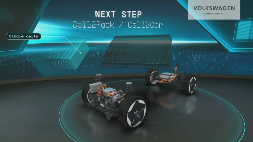 VW Power Day  -  battery types