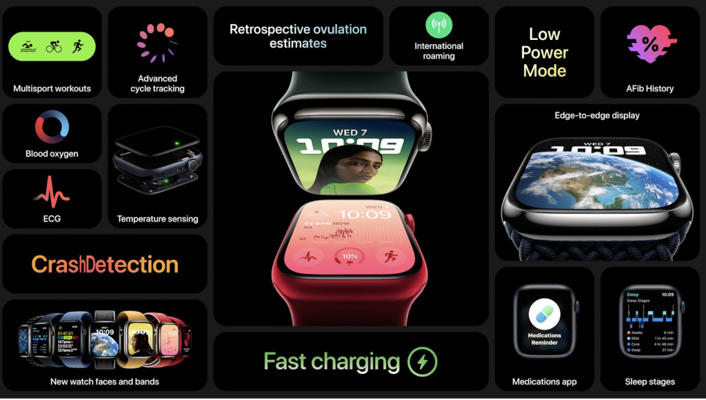 Apple Watch Series 8 car Crash Detection Apple Watch Series 8 car Crash Detection