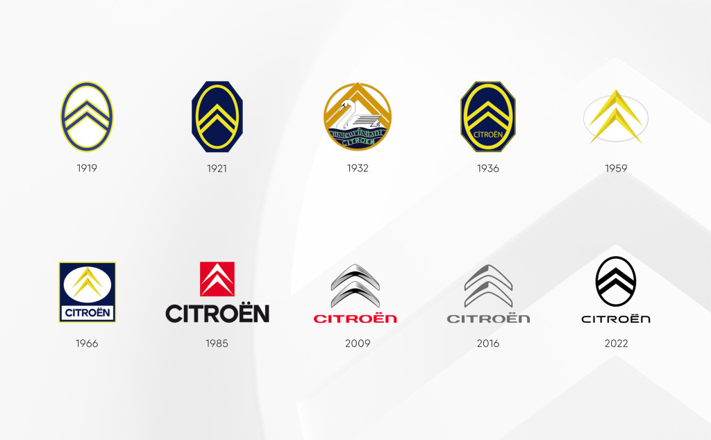 Citroën logo