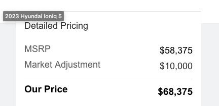 Dealer markup for 2023 Hyundai Ioniq 5
