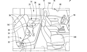 Ford patents pet restraints for cars